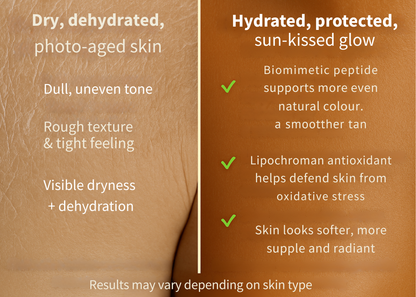 Booster Defense Duo – Tan Accelerator Lotion + Sun Booster Oil