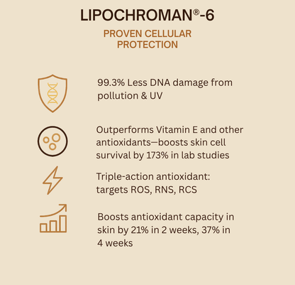 Sun Elixir Lotion with DNA Defense™ Shield